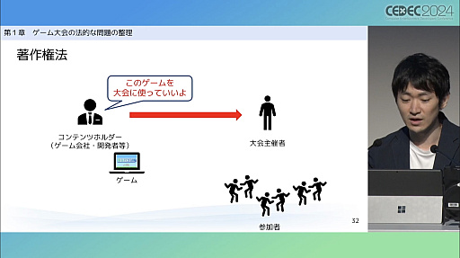 画像ギャラリー No.004のサムネイル画像 / ゲーム大会を開催する場合に注意すべき法的な問題と，ゲーム利用のルール策定について，ゲームファンの弁護士がポイントを解説［CEDEC 2024］