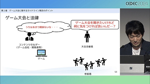 画像ギャラリー No.009のサムネイル画像 / ゲーム大会を開催する場合に注意すべき法的な問題と，ゲーム利用のルール策定について，ゲームファンの弁護士がポイントを解説［CEDEC 2024］