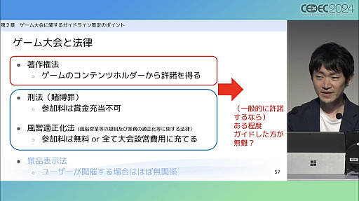 画像ギャラリー No.010のサムネイル画像 / ゲーム大会を開催する場合に注意すべき法的な問題と，ゲーム利用のルール策定について，ゲームファンの弁護士がポイントを解説［CEDEC 2024］