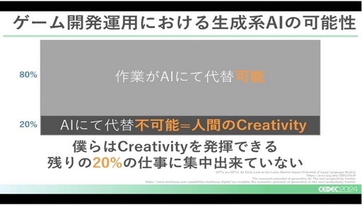 画像ギャラリー No.003のサムネイル画像 / 将来的には80％の仕事を任せられる可能性も。AIの活用でゲーム開発のQAはどう変わっていくか［CEDEC 2024］