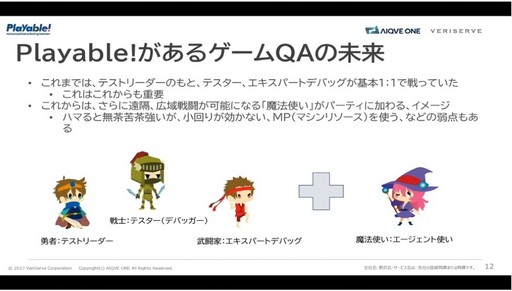 画像ギャラリー No.014のサムネイル画像 / 将来的には80％の仕事を任せられる可能性も。AIの活用でゲーム開発のQAはどう変わっていくか［CEDEC 2024］