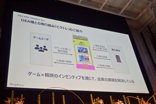 画像ギャラリー No.010のサムネイル画像 / 運転したり電柱を撮影したりして社会貢献。「DePINで解消する社会課題： インセンティブ設計と経済モデルを考える」セッションレポート［WebX］