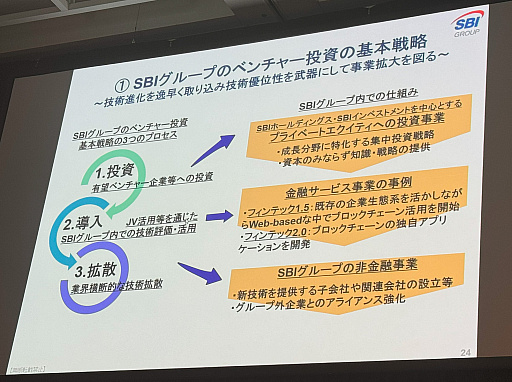画像ギャラリー No.011のサムネイル画像 / Web3時代に向けたグループ全体の挑戦：SBI北尾吉孝氏が語る未来戦略［WebX］