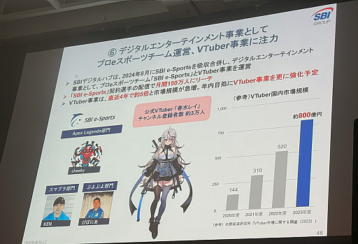 画像ギャラリー No.018のサムネイル画像 / Web3時代に向けたグループ全体の挑戦：SBI北尾吉孝氏が語る未来戦略［WebX］