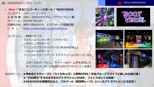 画像ギャラリー No.016のサムネイル画像 / タイトーはあらゆる世代へのエンターテインメント提供を目指す。同社が取り組む新業態の特徴や今後の展開を紹介したメディア向け説明会をレポート
