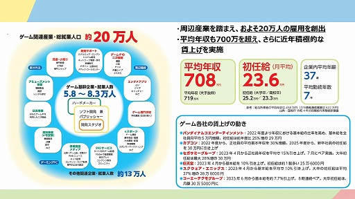 画像ギャラリー No.006のサムネイル画像 / 文化庁含む3者によるゲームクリエイター育成プログラムが発表。「CESAゲーム白書」リニューアル情報も公開されたステージ視聴レポ［TGS2024］