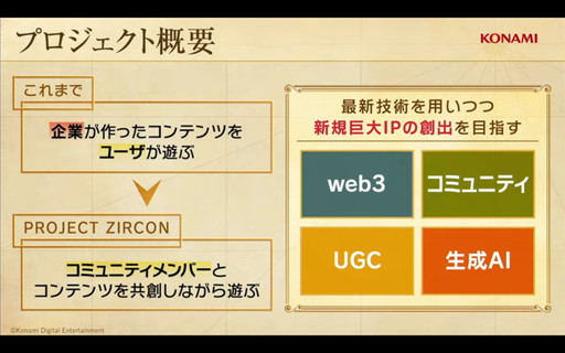 画像ギャラリー No.004のサムネイル画像 / KONAMI「PROJECT ZIRCON」が新たなフェーズへ移行。ユーザーと作品を「共創」するWeb3プロジェクトの現在地とは？［TGS2024］
