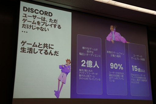 画像ギャラリー No.003のサムネイル画像 / Discordのシニア・バイスプレジデントにインタビュー。ユーザーの90％がゲーマーというコミュニケーションツールがもたらした影響と今後の展望［TGS2024］