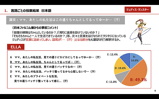画像ギャラリー No.003のサムネイル画像 / ［インタビュー］日本ファルコムの近藤社長が，AI翻訳エンジン「ELLA」を使って訳した「界の軌跡」のセリフをチェック。TGS来場者の回答との答え合わせも【PR】