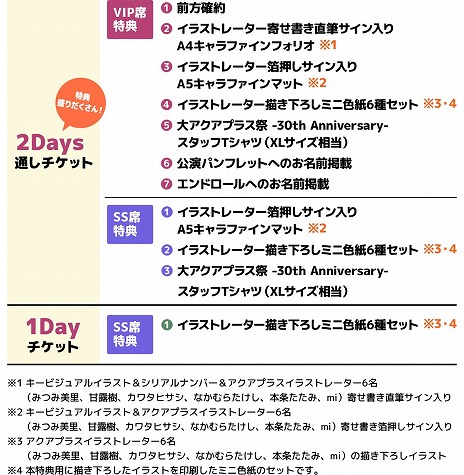 画像ギャラリー No.012のサムネイル画像 / 「大アクアプラス祭 -30th Anniversary-」の販売グッズ情報が公開に。スタッフ本やゲストブックに加え，過去に販売されたグッズの復刻販売も