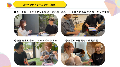 画像ギャラリー No.013のサムネイル画像 / スタッフの業務に対するモチベーションを上げるには。会社×ゲーミフィケーションの実践事例が紹介されたオンラインセッションをレポート