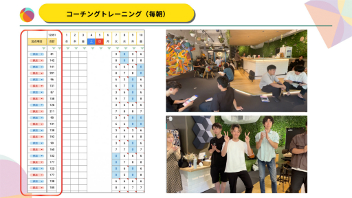 画像ギャラリー No.014のサムネイル画像 / スタッフの業務に対するモチベーションを上げるには。会社×ゲーミフィケーションの実践事例が紹介されたオンラインセッションをレポート