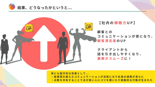 画像ギャラリー No.015のサムネイル画像 / スタッフの業務に対するモチベーションを上げるには。会社×ゲーミフィケーションの実践事例が紹介されたオンラインセッションをレポート