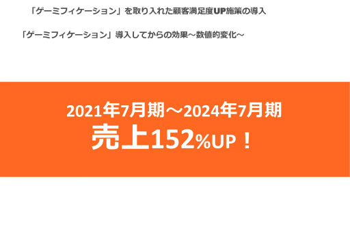 画像ギャラリー No.021のサムネイル画像 / スタッフの業務に対するモチベーションを上げるには。会社×ゲーミフィケーションの実践事例が紹介されたオンラインセッションをレポート
