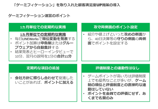 画像ギャラリー No.026のサムネイル画像 / スタッフの業務に対するモチベーションを上げるには。会社×ゲーミフィケーションの実践事例が紹介されたオンラインセッションをレポート