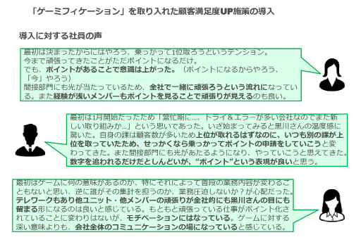 画像ギャラリー No.029のサムネイル画像 / スタッフの業務に対するモチベーションを上げるには。会社×ゲーミフィケーションの実践事例が紹介されたオンラインセッションをレポート