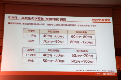 画像ギャラリー No.006のサムネイル画像 / コーエーテクモ 襟川恵子会長が立ち上げた「えりかわ学資金」記者発表会を開催。シングルマザー家庭の支援を目的とする返済不要の給付型奨学金