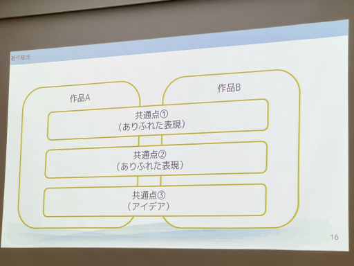 画像ギャラリー No.006のサムネイル画像 / IDC2024で行われた，弁護士による「ゲーム開発のよくあるご相談Q＆A」をレポート。何か起こっても慌てる必要はないが，自力で判断できないことはすぐに相談を！