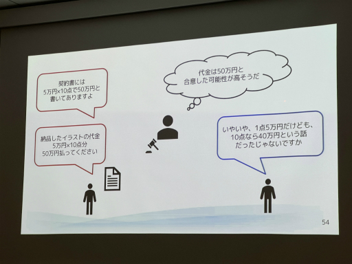 画像ギャラリー No.014のサムネイル画像 / IDC2024で行われた，弁護士による「ゲーム開発のよくあるご相談Q＆A」をレポート。何か起こっても慌てる必要はないが，自力で判断できないことはすぐに相談を！