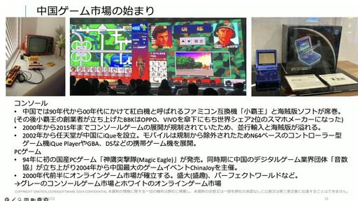 画像ギャラリー No.005のサムネイル画像 / 海外ゲーム企業の中国進出は今がチャンス。中国ゲーム業界事情とビジネスの変化が語られたセッションをレポート［CEDEC＋KYUSHU 2024］