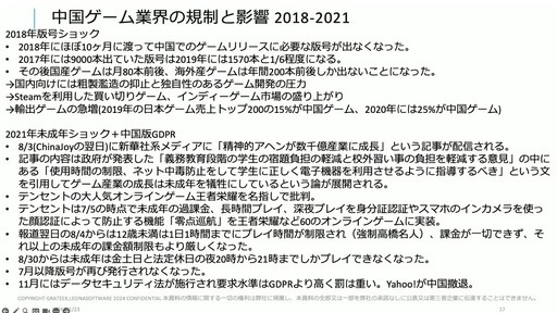 画像ギャラリー No.007のサムネイル画像 / 海外ゲーム企業の中国進出は今がチャンス。中国ゲーム業界事情とビジネスの変化が語られたセッションをレポート［CEDEC＋KYUSHU 2024］