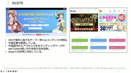 画像ギャラリー No.018のサムネイル画像 / 海外ゲーム企業の中国進出は今がチャンス。中国ゲーム業界事情とビジネスの変化が語られたセッションをレポート［CEDEC＋KYUSHU 2024］