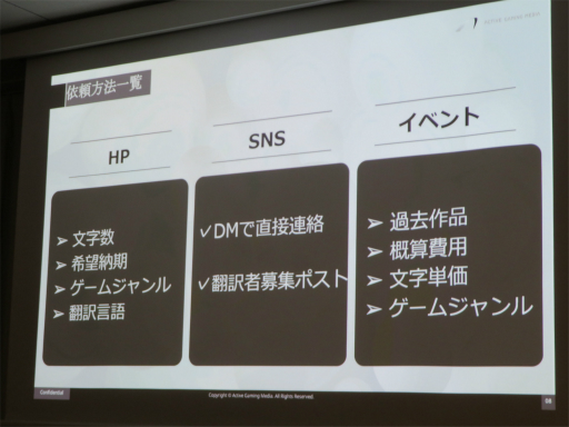 画像ギャラリー No.006のサムネイル画像 / 企業に頼む？ フリーランスに頼む？ ローカライズで失敗しないためのTIPSをまとめたセッションをレポート［IDC2024］