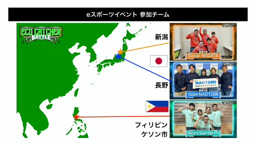 画像ギャラリー No.007のサムネイル画像 / 遠隔ゴミ分別ゲーム「Eco Catcher Battle」がもたらす社会貢献。eスポーツイベントの狙い,そして今後の展開を示した発表会レポート