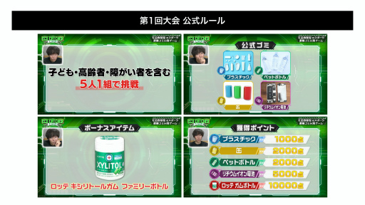 画像ギャラリー No.009のサムネイル画像 / 遠隔ゴミ分別ゲーム「Eco Catcher Battle」がもたらす社会貢献。eスポーツイベントの狙い,そして今後の展開を示した発表会レポート