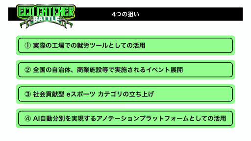 画像ギャラリー No.012のサムネイル画像 / 遠隔ゴミ分別ゲーム「Eco Catcher Battle」がもたらす社会貢献。eスポーツイベントの狙い,そして今後の展開を示した発表会レポート