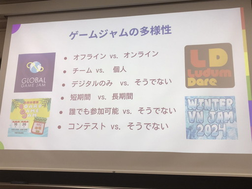 画像ギャラリー No.001のサムネイル画像 / 誰もがゲーム開発に参加できる未来のために。 “ゲームジャム”における参加者のインクルージョンとアクセシビリティ