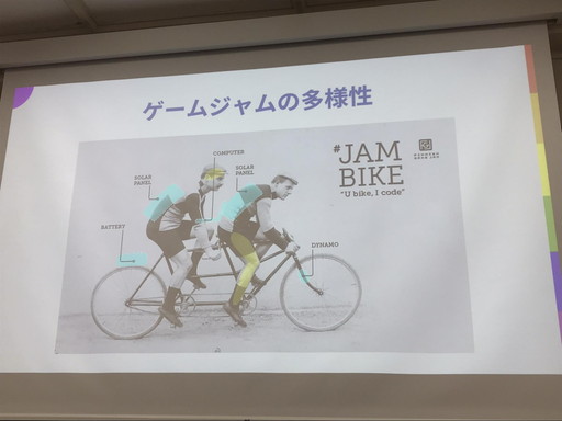 画像ギャラリー No.007のサムネイル画像 / 誰もがゲーム開発に参加できる未来のために。 “ゲームジャム”における参加者のインクルージョンとアクセシビリティ
