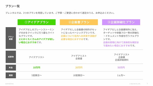 画像ギャラリー No.003のサムネイル画像 / ゲームプランナーの「企画力」を借りられる「ブレンタル」,本日提供開始。セガ エックスディーによる法人向けサービス