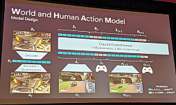 画像ギャラリー No.006のサムネイル画像 / ［GDC 2025］世界最大級のゲーム開発者会議を現地から。注目セッションやイベントレポートをピックアップ