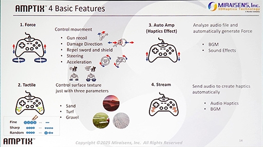 画像ギャラリー No.008のサムネイル画像 / ［GDC 2025］世界最大級のゲーム開発者会議を現地から。注目セッションやイベントレポートをピックアップ