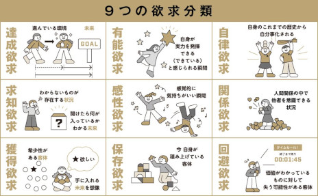 画像ギャラリー No.002のサムネイル画像 / 書籍「ゲームフルデザイン」，4月11日に発売。ゲームの要素とゲームデザインの技術をゲーム以外に応用し，課題解決に利用する方法を解説