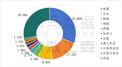 画像ギャラリー No.016のサムネイル画像 / 中国当局がゲーム産業を「重要視」する方向へと舵切り。CIGDC日本企業向け説明会が,東京で開催