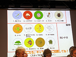 画像ギャラリー No.030のサムネイル画像 / 「飯野賢治の気になること。2025」開催。今から55年前の5月5日に生まれた，夭折のクリエイターが我々に残したもの