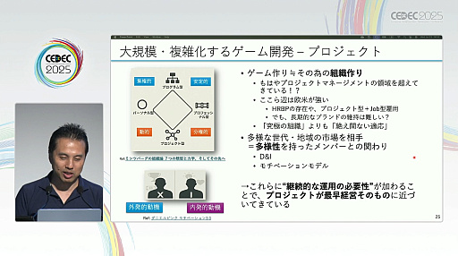 画像ギャラリー No.002のサムネイル画像 / ゲーム業界が成熟期を迎えた今こそ知りたいMBAのこと。気になるコストとリターン，そして開発での有用性を探る［CEDEC 2025］