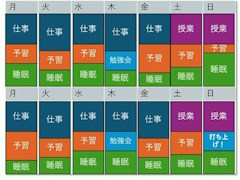 ゲーム業界が成熟期を迎えた今こそ知りたいMBAのこと。気になるコストとリターン，そして開発での有用性を探る［CEDEC 2025］