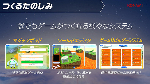 画像ギャラリー No.002のサムネイル画像 / KONAMIが「ワイワイワールド Craft（仮）」を発表。ゲームづくりの“みんな化”を目指した新プロジェクト［TGS2025］