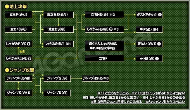 画像(132)ファウスト