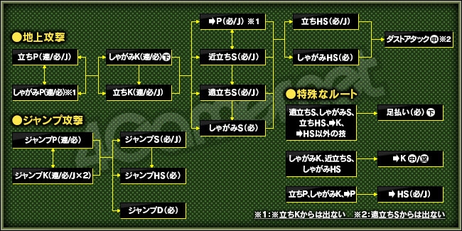 画像(114)チップ=ザナフ