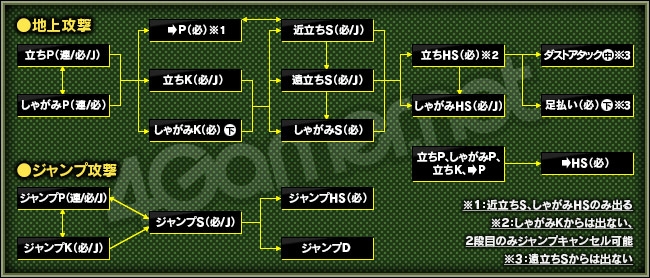 画像(117)ベッドマン