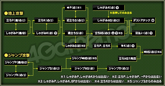 画像(107)シン=キスク