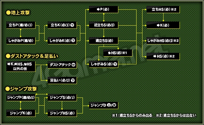 画像(097)カイ=キスク