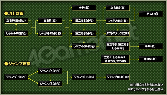 画像(116)レオ=ホワイトファング